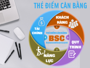 Quảng cáo facebook tại Sóc Trăng