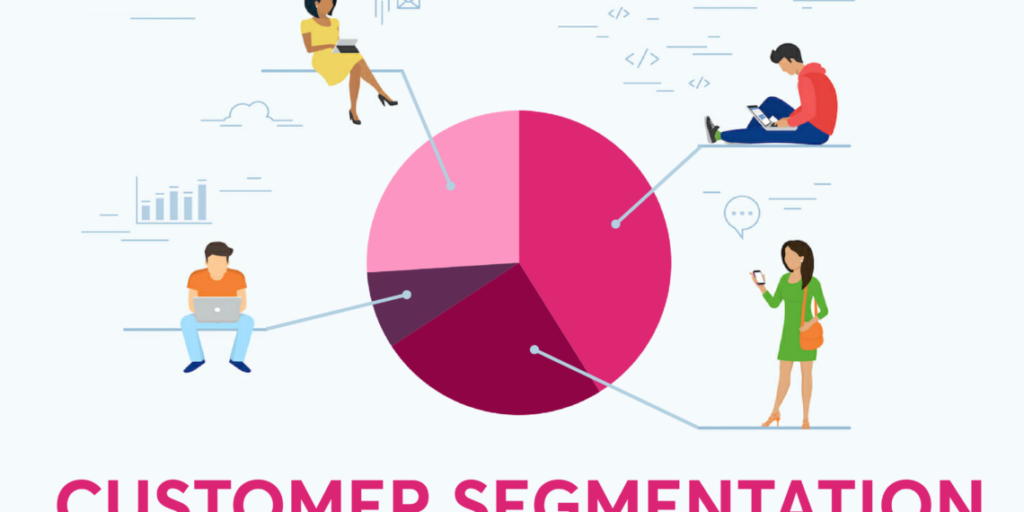 Quảng cáo facebook tại Sóc Trăng