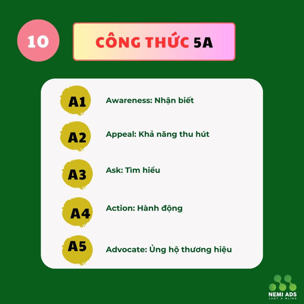 TỔNG HỢP ĐẦY ĐỦ 14 CÔNG THỨC CONTENT “THẦN THÁNH” DỄ ÁP DỤNG NHẤT