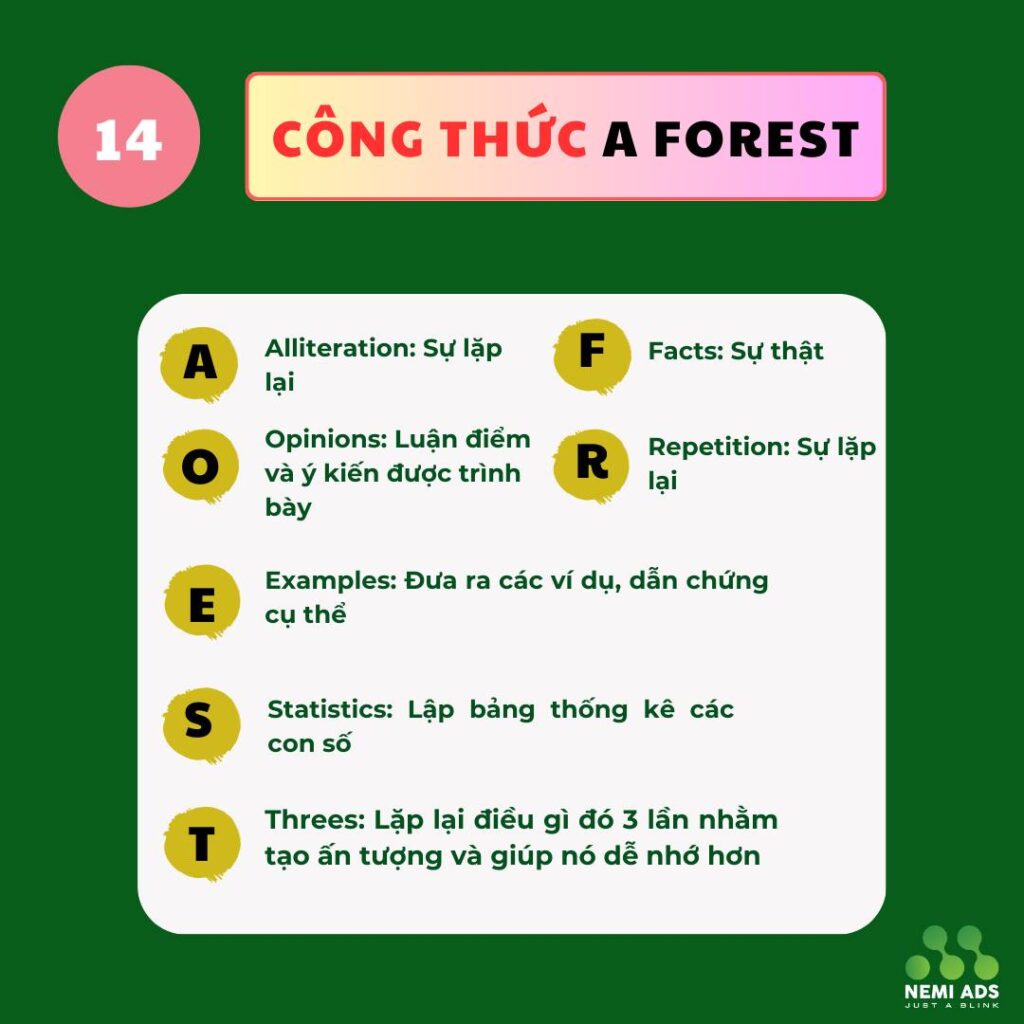 TỔNG HỢP ĐẦY ĐỦ 14 CÔNG THỨC CONTENT “THẦN THÁNH” DỄ ÁP DỤNG NHẤT